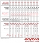 Preview: Daytona "Urban", Chopper- & Cruiserstiefel