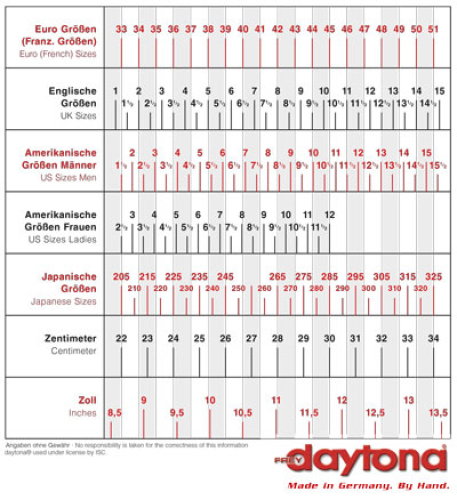 Daytona "Max Sports GTX" mit Standerhöhung