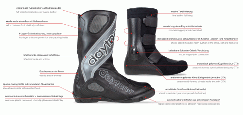 Daytona "Evo Voltex GTX" Wasserdichte Sportstiefel