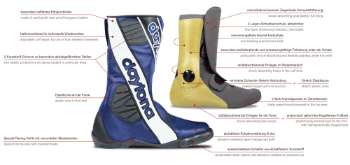 Daytona "Security Evo G3", Racingstiefel