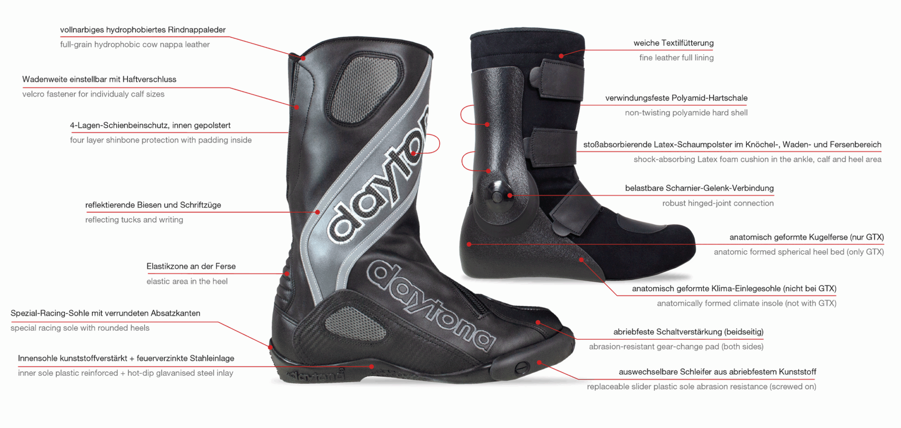 Daytona "Evo Sports GTX", wasserdichte Racingstiefel