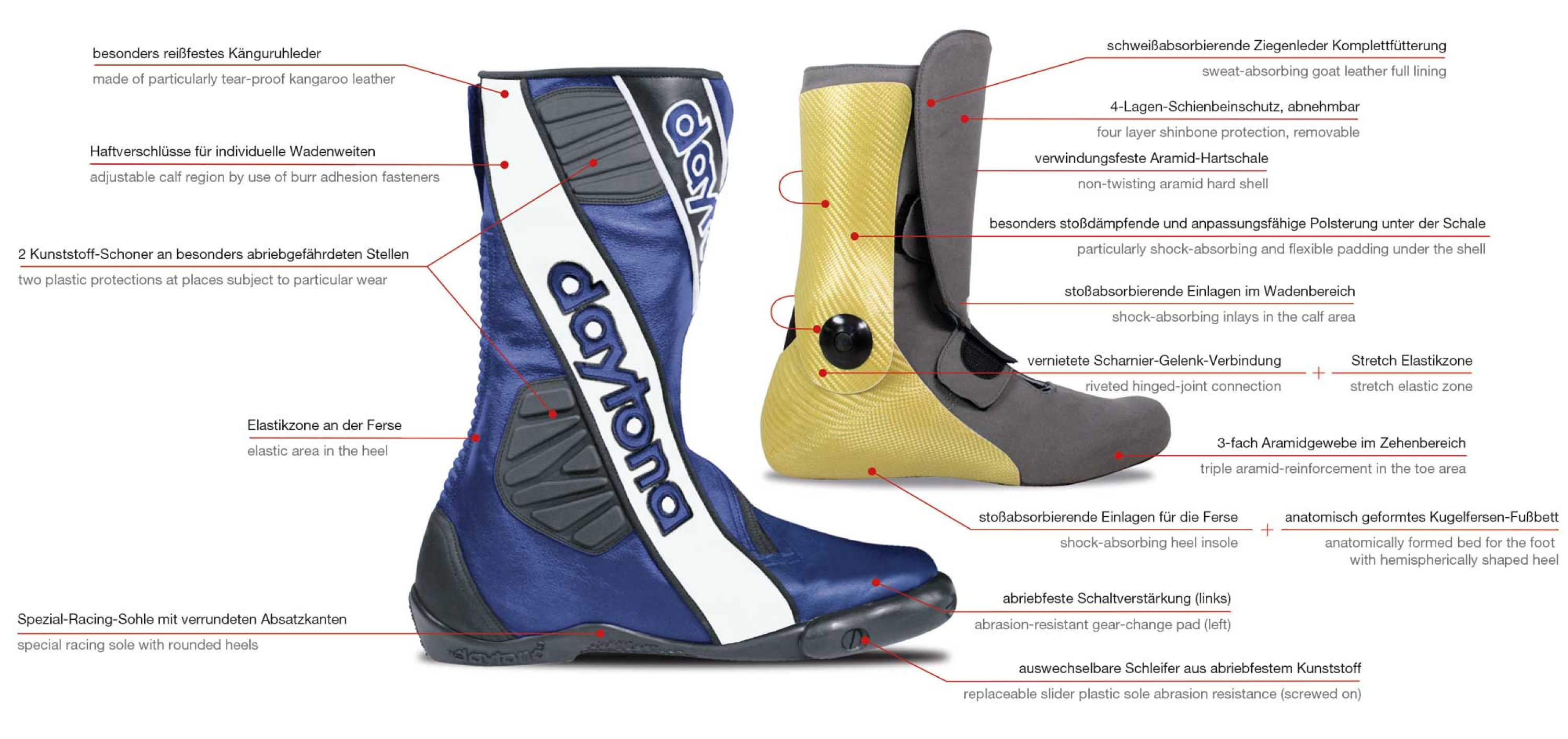 Daytona "Security Evo G3", Racingstiefel